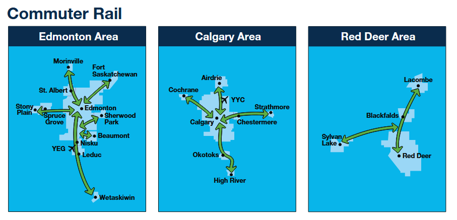 Proposed Commuter Rail Network